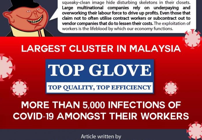 Top Glove Shows the Folly of Private Capitalists!